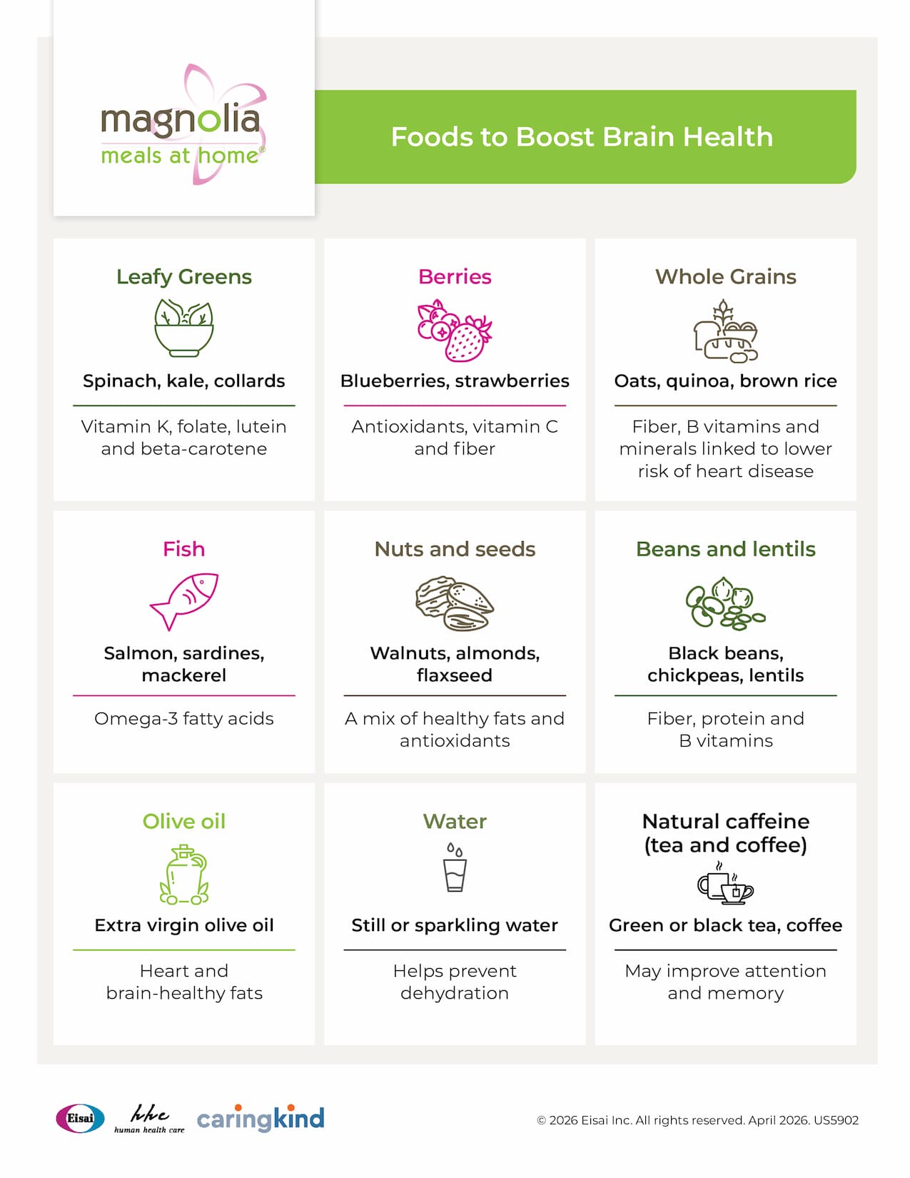 Foods to Boost Brain Health PDF thumbnail