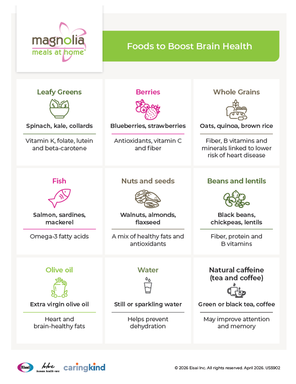 Foods to Boost Brain Health PDF thumbnail